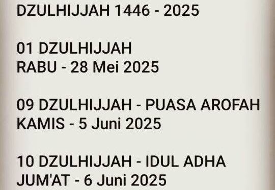 Jadwal Puasa – Dzulhijjah 1446 Hijriyah